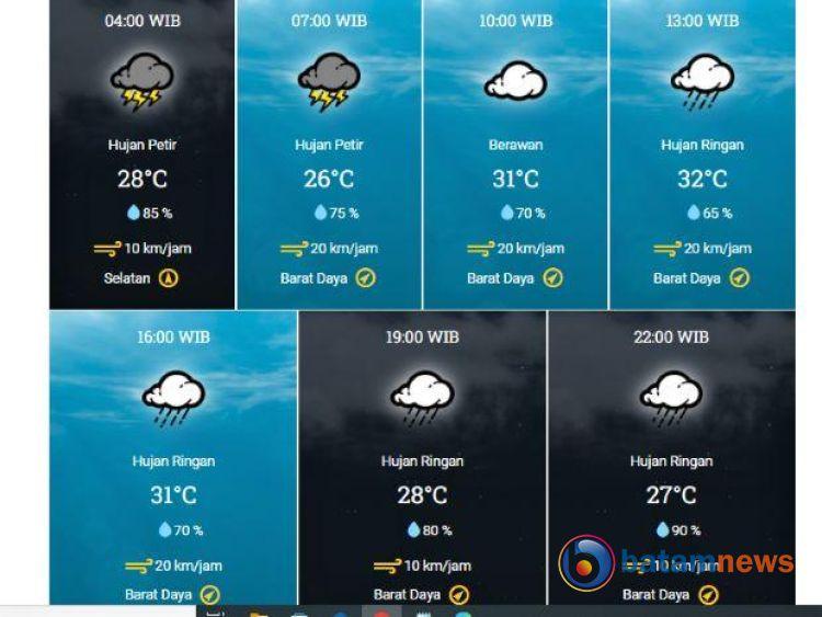 Prakiraan Cuaca Kota Batam, Hari Ini - Hujan, Berawan, dan Suhu Tinggi