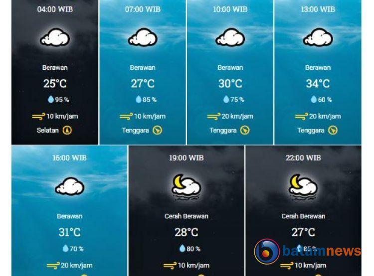 Cuaca Kota Batam pada Jumat (12/5/2023): Berawan Sebagian dengan Suhu Mencapai 34Â°C
