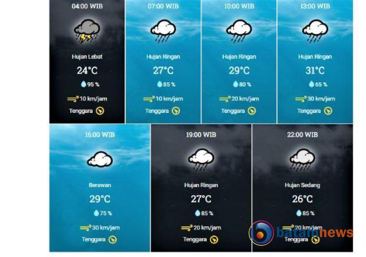 BMKG: Waspada, Hari Ini Kota Batam akan Diguyur Hujan Sepanjang Hari