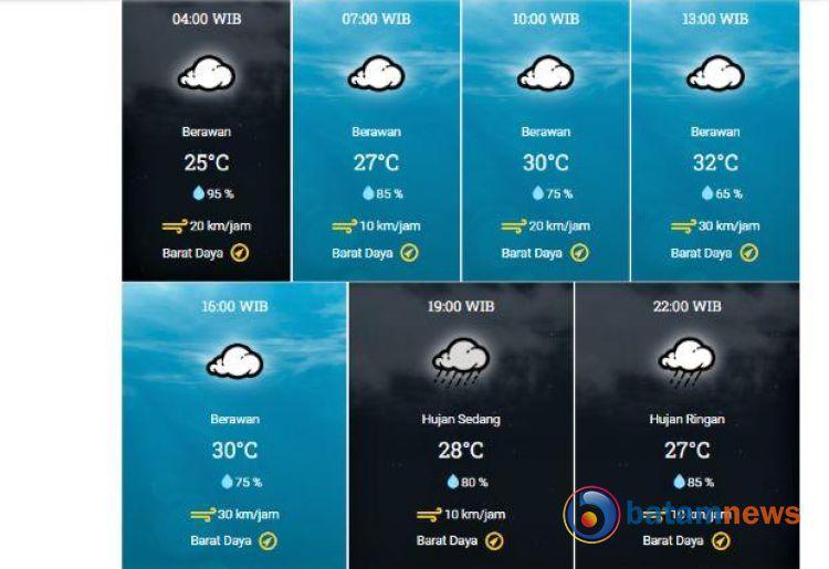 Cuaca Batam Hari Ini: Berawan dan Hujan Sedang Malam Hari