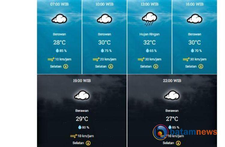 Prakiraan Cuaca Batam Hari Kamis: Suhu Tinggi, Berawan dan Hujan Ringan