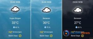 Cuaca Kota Batam Hari Ini: Hujan Ringan Siang Hari dan Malam Hari