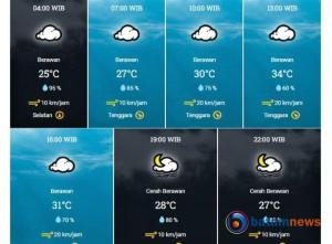 Cuaca Kota Batam pada Jumat (12/5/2023): Berawan Sebagian dengan Suhu Mencapai 34Â°C