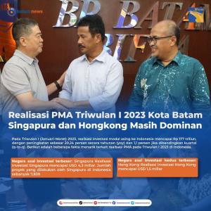 INFOGRAFIS: Realisasi PMA Triwulan I 2023 Kota Batam, Singapura dan Hongkong Dominan