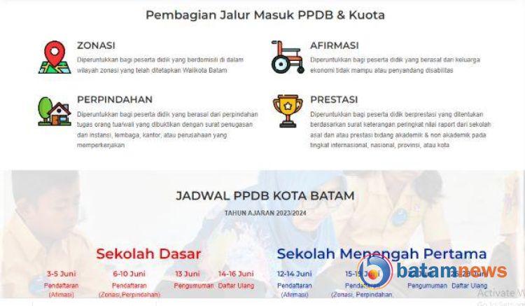 PPDB SD 2023: Daya Tampung 14.228 Murid, Disdik Batam Siapkan Server Cadangan