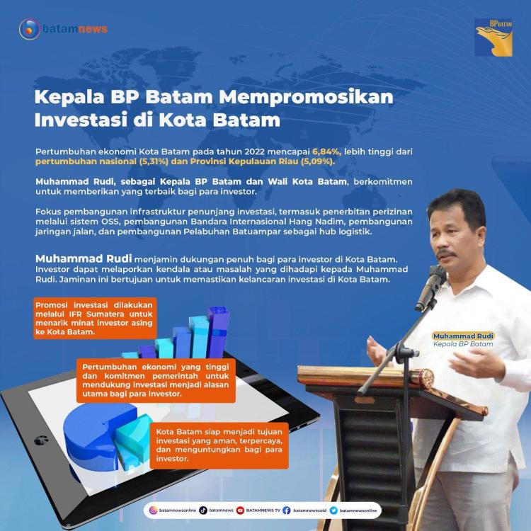 INFOGRAFIS: Kepala BP Batam Promosikan Investasi di Kota Batam