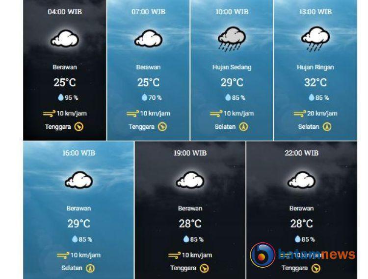 Prakiraan Cuaca Kota Batam, Kamis: Berawan Pagi, Hujan Siang, dan Berawan Malam
