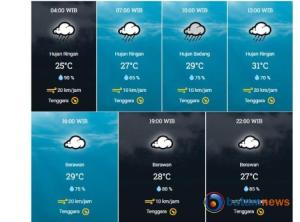 Cuaca Batam, Kamis: Hujan Ringan di Pagi Hari, Berawan Sore dan Malam