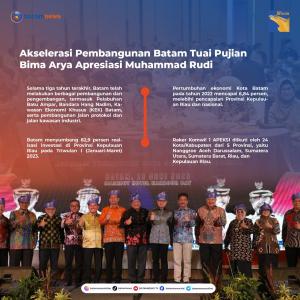 INFOGRAFIS: Akselerasi Pembangunan Batam Tuai Pujian, Bima Arya Apresiasi Muhammad Rudi