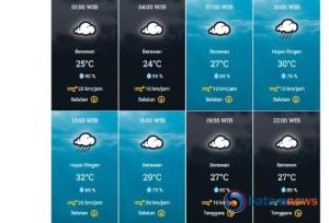 Prakiraan Cuaca Batam Hari Minggu: Hujan Ringan dan Suhu Hangat
