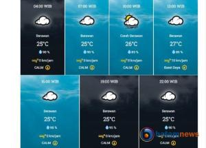 Info BMKG: Prakiraan Cuaca Kota Padang, Senin, Berawan Sepanjang Hari