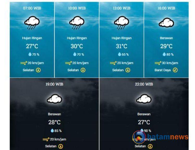 Info Cuaca Terkini Kota Batam: Hujan Ringan Pagi Ini, Berawan di Sore dan Malam