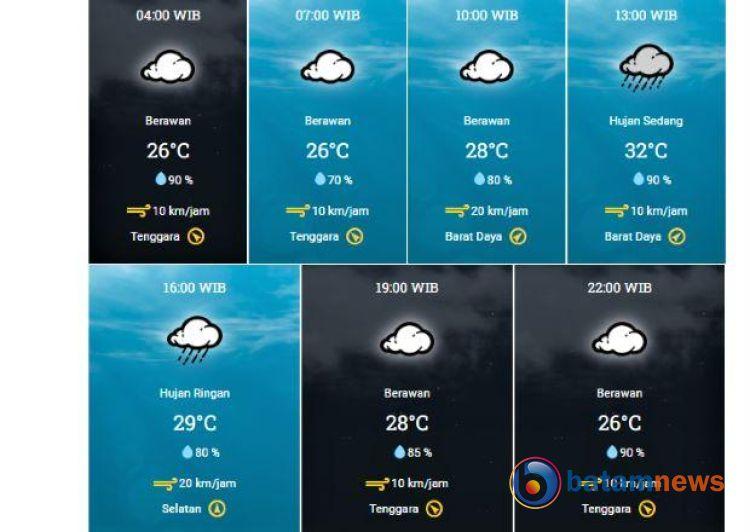 Info BMKG, Prakiraan Cuaca Kota Batam Rabu Ini: Hujan Ringan Siang dan Sore Hari