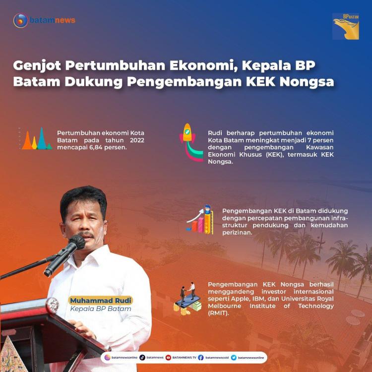 INFOGRAFIS: Kepala BP Batam Dukung Pengembangan KEK Nongsa