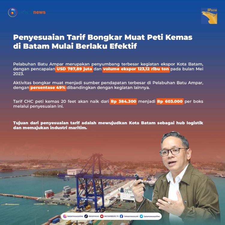 INFOGRAFIS: Penyesuaian Tarif Bongkar Muat Peti Kemas di Batam Mulai Berlaku Efektif