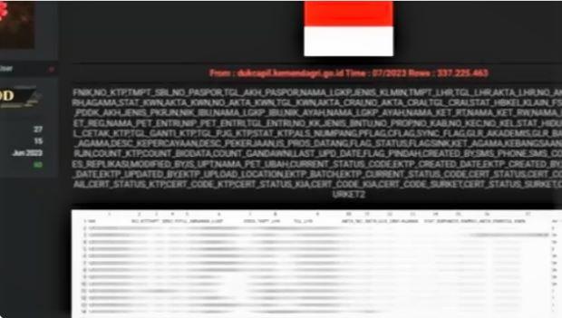 Gawat, Keamanan Data Warga RI Terancam: 337 Juta Data Bocor dari Dukcapil Kemendagri