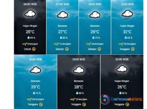 Info BMKG, Prakiraan Cuaca Kota Batam, Senin: Waspada Perubahan Cuaca