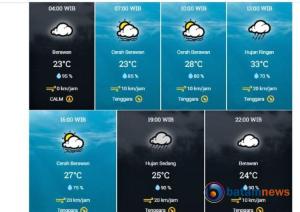 Info BMKG, Cuaca di Kota Medan Hari Minggu: Waspada Hujan Malam Hari 