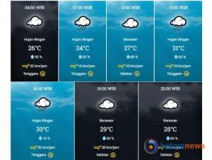 Info Cuaca di Kota Tanjung Pinang, Hari Ini: Hujan Pagi Hari