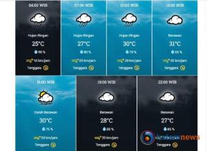 Info BMKG, Prakiraan Cuaca Tanjungpinang, Selasa: Hujan Ringan Pagi Hari