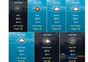 Peringatan BMKG: Waspada Hujan Petir Malam Hari di Pekanbaru