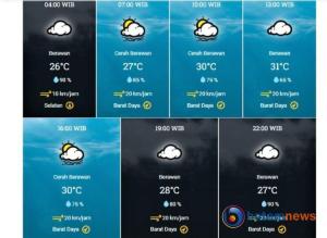 Info BMKG, Prakiraan Cuaca Kota Batam Minggu Ini: Cerah Berawan