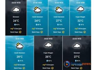 Prakiraan Cuaca Kota Medan: Waspada Hujan Siang dan Malam Hari