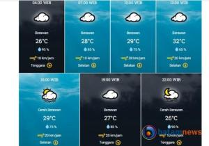 Info BMKG, Cuaca di Tanjungpinang Hari Ini: Waspada Angin Kencang dan Suhu Tinggi 