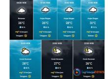 Prakiraan Cuaca Kota Batam Hari Minggu: Waspada Hujan