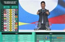 Hasil Drawing Kualifikasi Piala Dunia 2026 Zona Asia: Timnas Indonesia Lawan Brunei Darussalam
