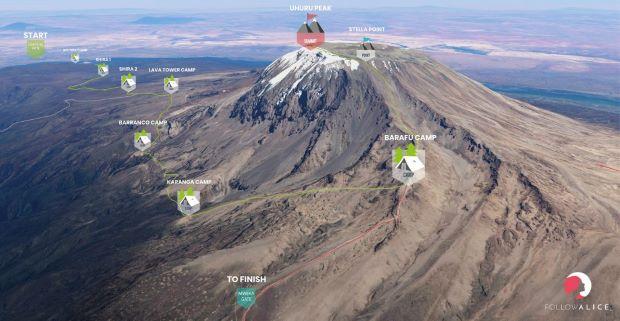 Tragedi di Gunung Kilimanjaro: Warga Singapura Meninggal karena Penyakit Ketinggian