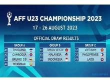 Thailand U-23 Mengalahkan Myanmar U-23 3-0 dalam Pertandingan Perdana Piala AFF U-23 2023 Grup A