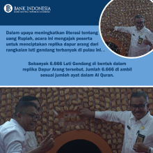 INFOGRAFIS: Bank Indonesia Pecahkan Rekor Muri