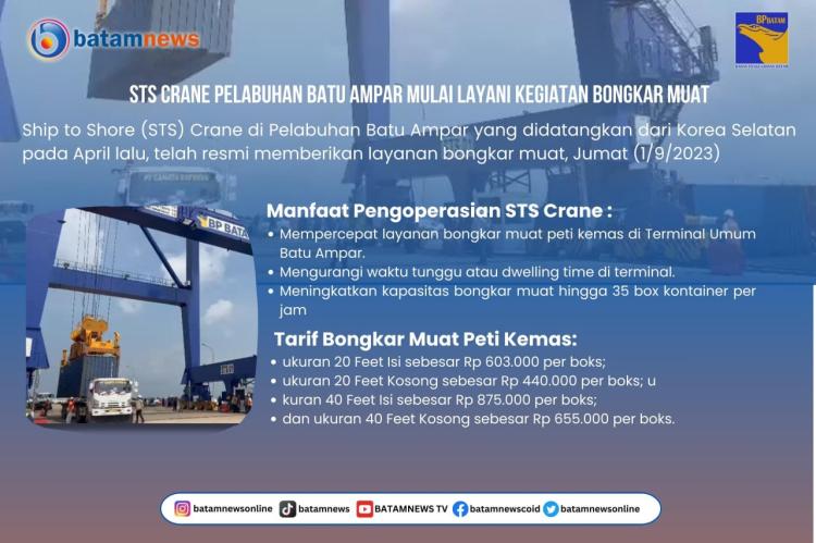 INFOGRAFIS: STS Crane Pelabuhan Batu Ampar Mulai Layani Kegiatan Bongkar Muat