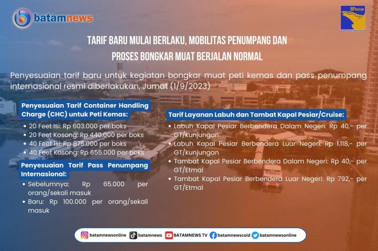 INFOGRAFIS: Tarif Baru Mulai Berlaku, Mobilitas Penumpang dan Proses Bongkar Muat Berjalan Normal