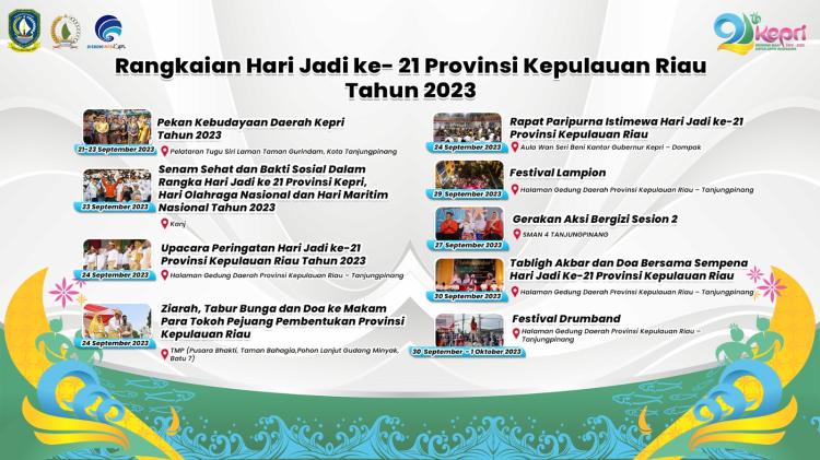 Rangkaian Acara Meriahkan Peringatan Hari Jadi ke-21 Provinsi Kepri di Tanjungpinang