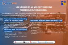 INFOGRAFIS: Tarif Baru Mulai Berlaku, Mobilitas Penumpang dan Proses Bongkar Muat Berjalan Normal