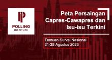 Prabowo Subianto Unggul dalam Survei Terbaru Elektabilitas Capres-Cawapres 2024