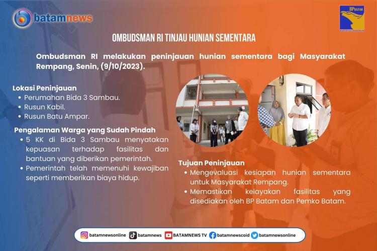 INFOGRAFIS: Ombudsman RI Tinjau Hunian Sementara Warga Rempang