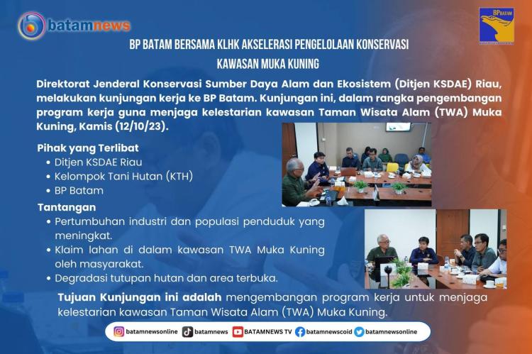 INFOGRAFIS: BP Batam Bersama KLHK Akselerasi Pengelolaan Konservasi Kawasan Muka Kuning