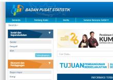 Tantangan Kota Tanjungpinang, Atasi Garis Kemiskinan dan Lapangan Kerja
