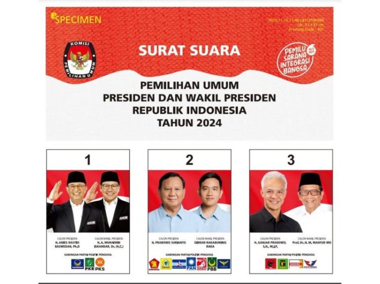 Nama Ketua Tim Kampanye Daerah Untuk Capres Amin, Ganjar-Mahfud dan Prabowo-Gibran di Kepri