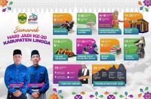 Ragam Acara Semarak Hari Jadi Ke-20 Kabupaten Lingga: dari Kegiatan Budaya, Edukasi hingga Hiburan