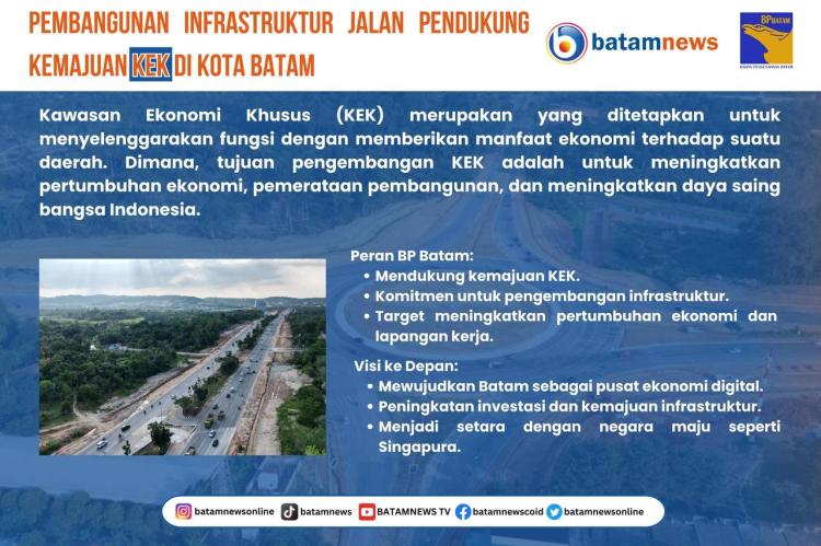 INFOGRAFIS: Pengelola KEK Apresiasi BP Batam Gegara Sukses Tingkatkan Infrastruktur Pendukung