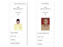 Terdaftar di DPT Caleg 2024 Ilyas Sabli dan Hadi Candra di Vonis Bersalah oleh MA