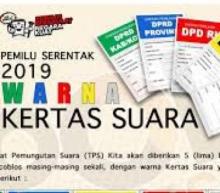 Hasil Survei Calon Presiden dan Wakil Presiden Desember 2023 dari Tiga Lembaga Survey