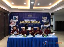 Imigrasi Batam Gagalkan Pemberangkatan Ribuan PMI Non-Prosedural di 2023