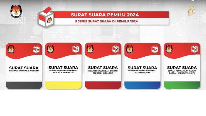 KPU Batam: Segera Urus Pindah Memilih Sebelum 15 Januari 2024