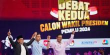 Adu Strategi Cawapres di Debat Keempat Pilpres Malam Ini: Fokus Pembangunan Berkelanjutan dan LH