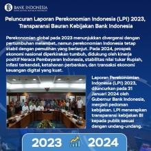 INFOGRAFIS: Peluncuran Laporan Perekonomian Indonesia (LPI) 2023, Transparansi Bauran Kebijakan Bank Indonesia